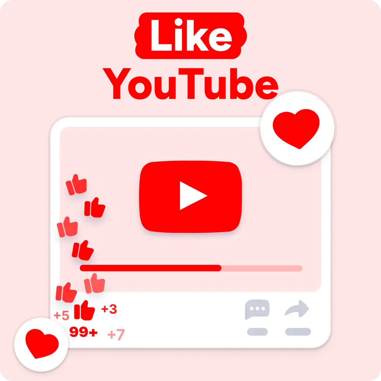 Acquista Like YouTube Mockup