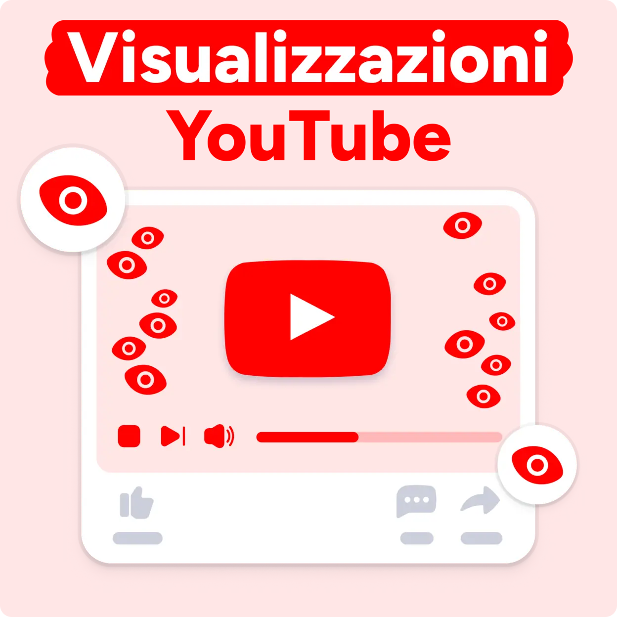 Acquista Visualizzazioni YouTube Mockup